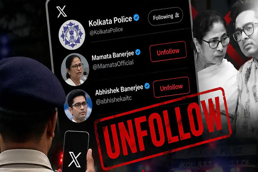 মমতাকে আনফলো করল কলকাতা পুলিশ, ফলো তালিকায় মোদি-শুভেন্দু