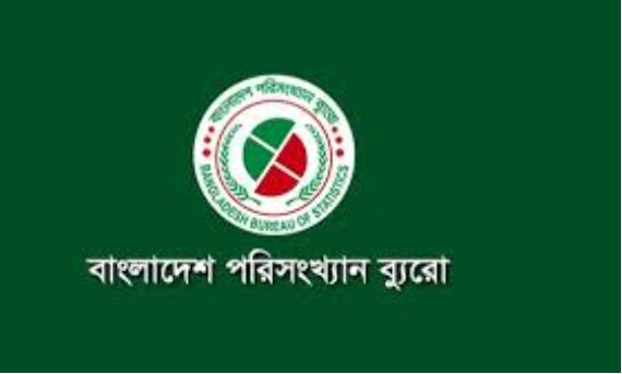 প্রতি চারজন নারীর তিনজনই সহিংসতার শিকার: বিবিএস