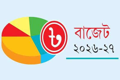 বাজেট বাস্তবায়নে জরুরি স্বচ্ছতা জবাবদিহিতার তাগিদ এমডব্লিউইআরের