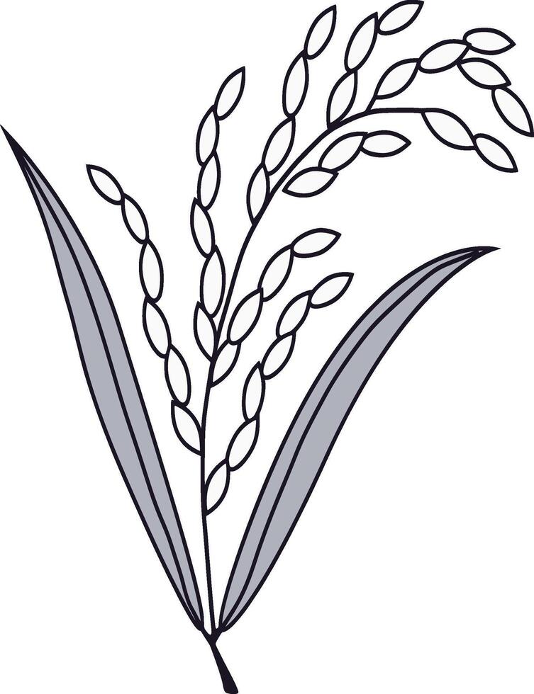 বাংলাদেশ জাতীয়তাবাদী দল প্রতীক